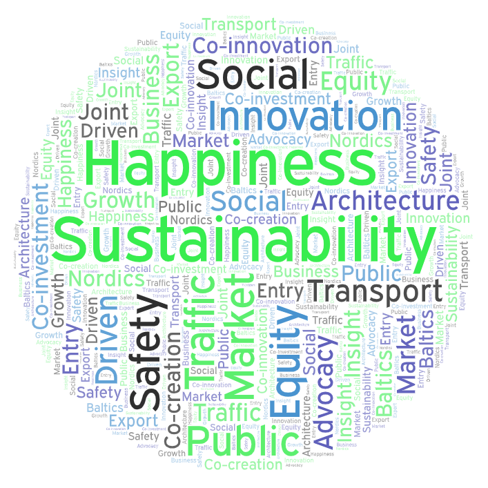 Nordic Export Cluster webinar 2026
